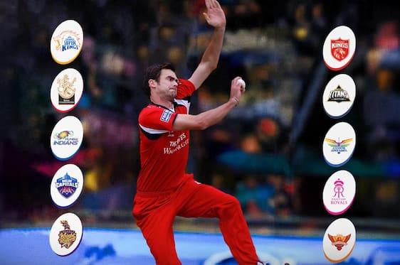 3 IPL Teams Where James Anderson Perfectly Fits In